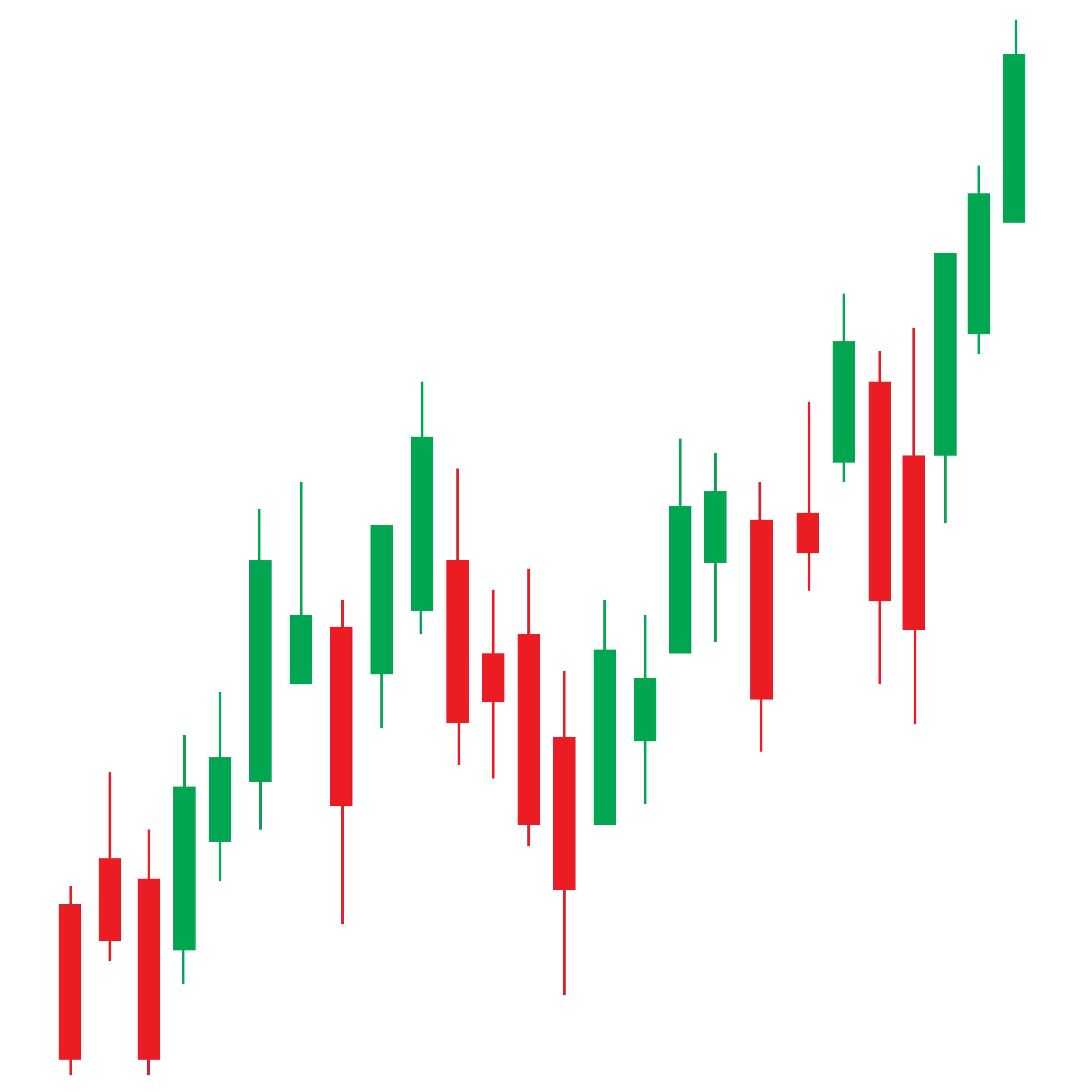 forex