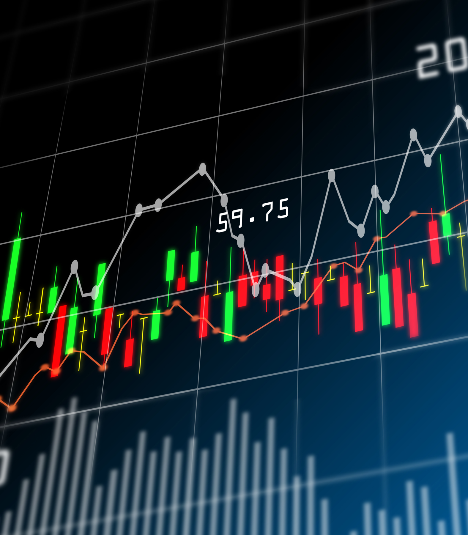 The FOREX BULLISH CONSENSUS REPORT